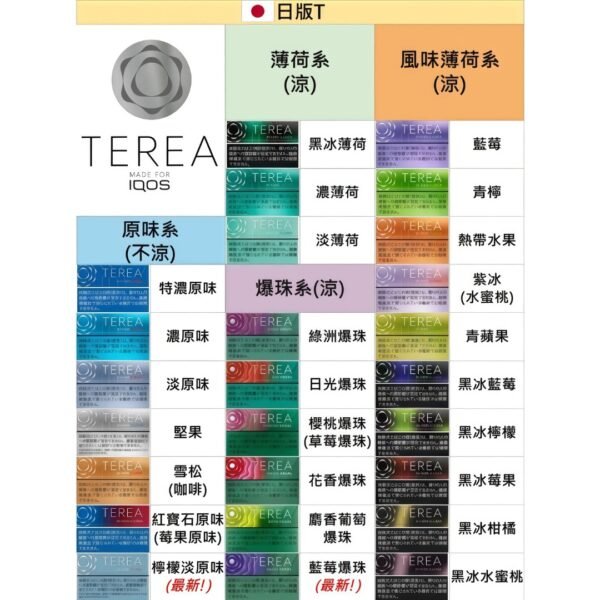TEREA煙彈｜IQOS ILUMA專用 | T牌加熱煙 | 日版IQOS ILUMA | 日版T牌煙彈