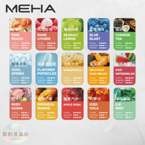 MEHA魅嗨煙彈 通用一代拋棄式煙彈 魅嗨煙彈MEHA霧化彈3顆裝通用一代主機 魅嗨煙彈 魅嗨口味 MEHA魅嗨煙彈一盒3顆 SP2一代煙彈 ILIA一代煙彈 LANA一代煙彈 拋棄式煙彈 拋棄式菸彈